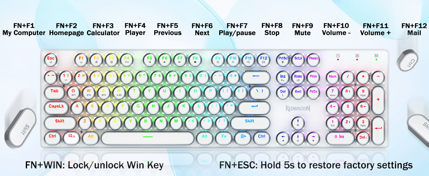 FN Multimedia Hotkeys