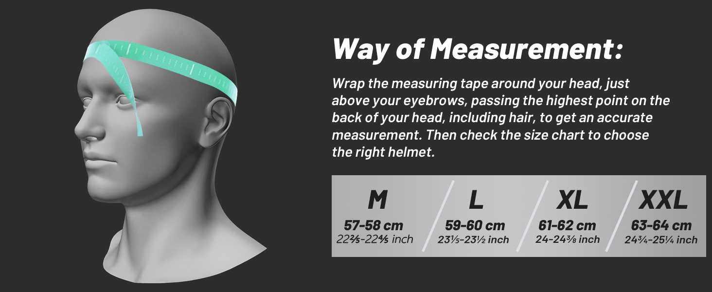 Way of Measurement: