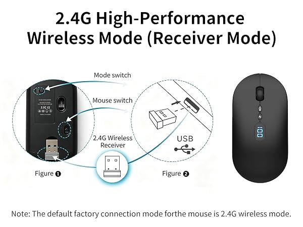 Voice Typing Mouse Smart Voice Mouse Ai Smart Mouse Ai Voice Mouse Smart Voice Typing Mouse