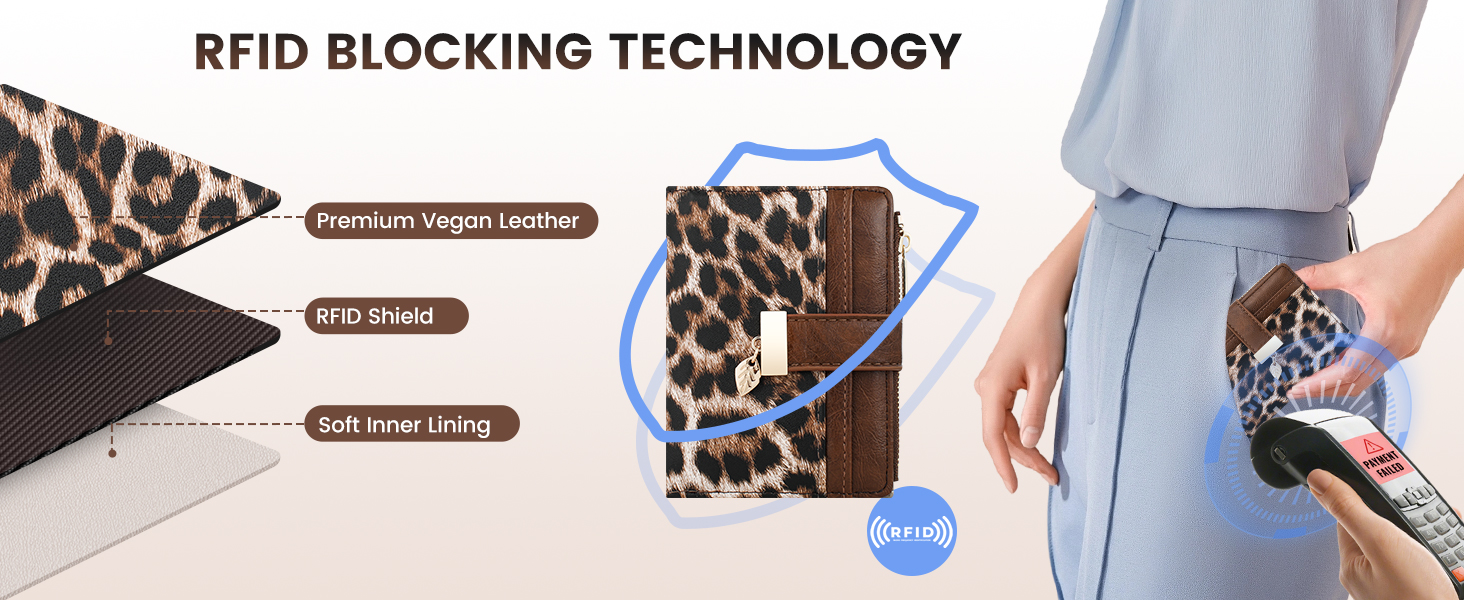 rfid blocking