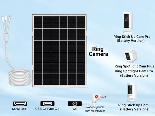 for ring cam