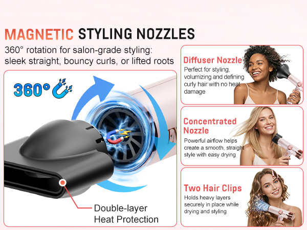 360° MAGNETIC STYLING NOZZLES