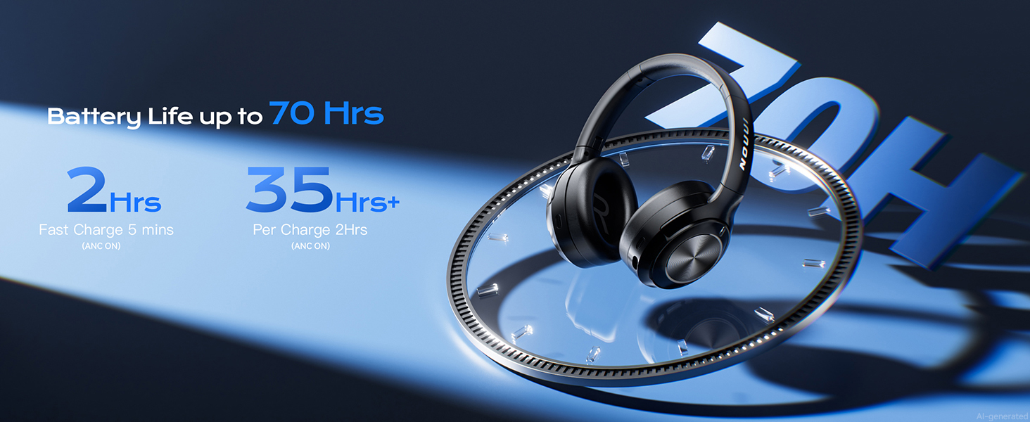 over ear headphones