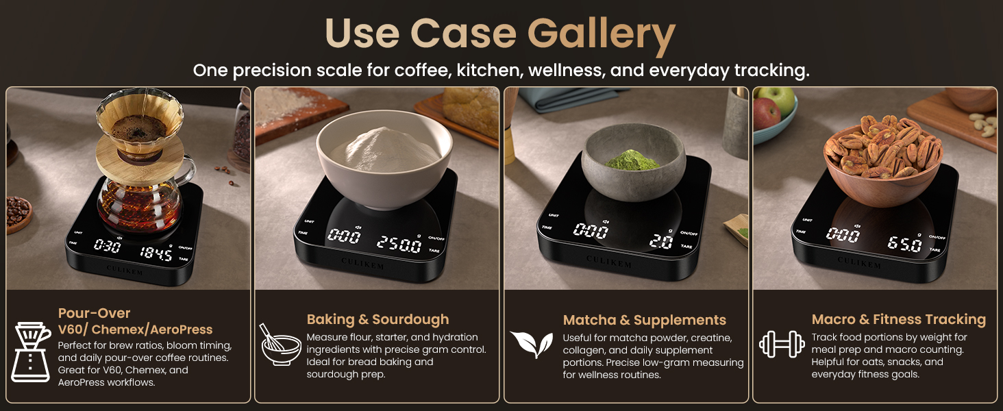 One scale for coffee, kitchen, wellness, and everyday tracking.