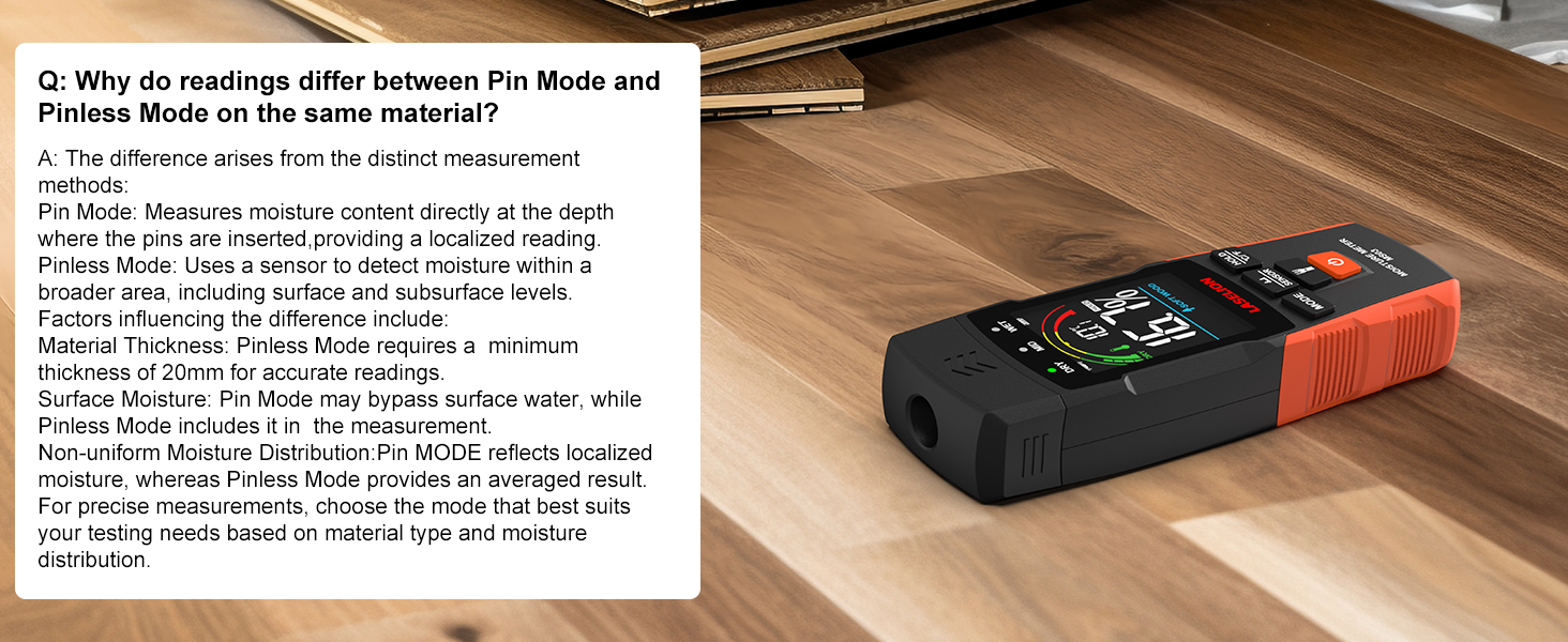 Moisture Meter