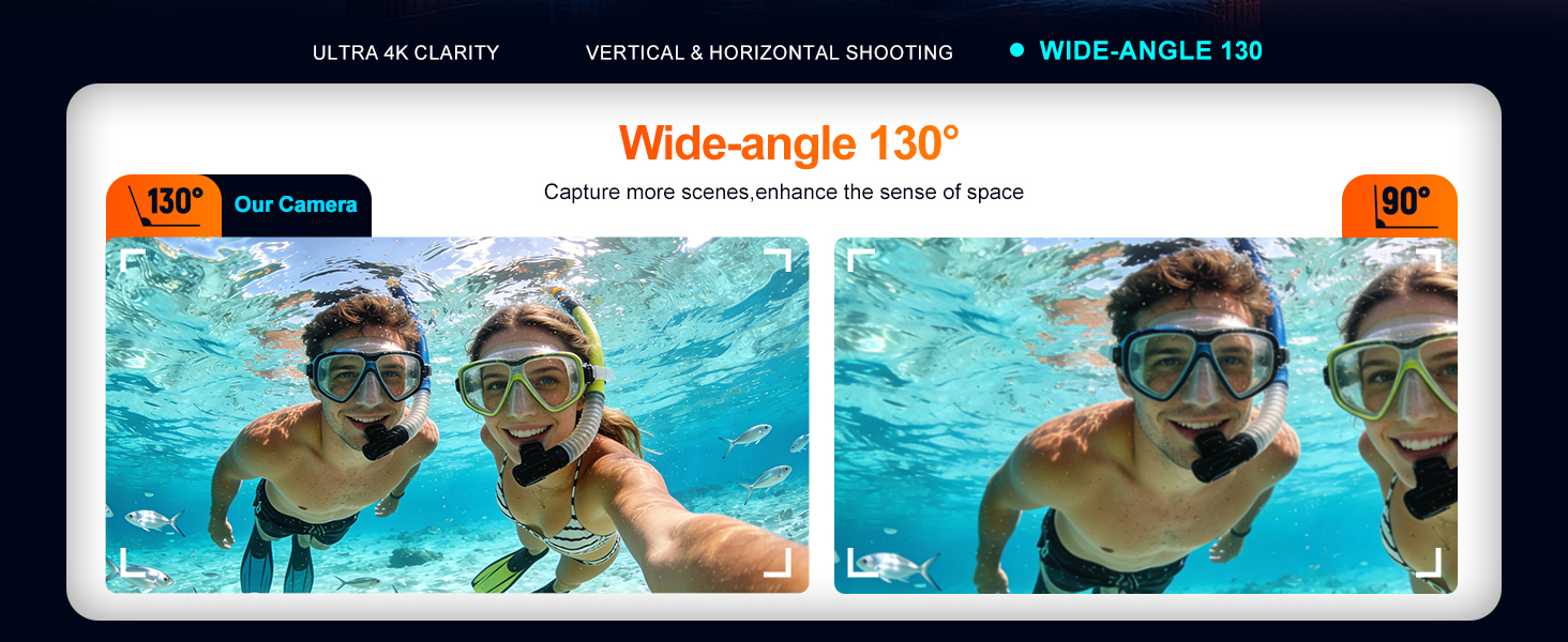 mini action camera