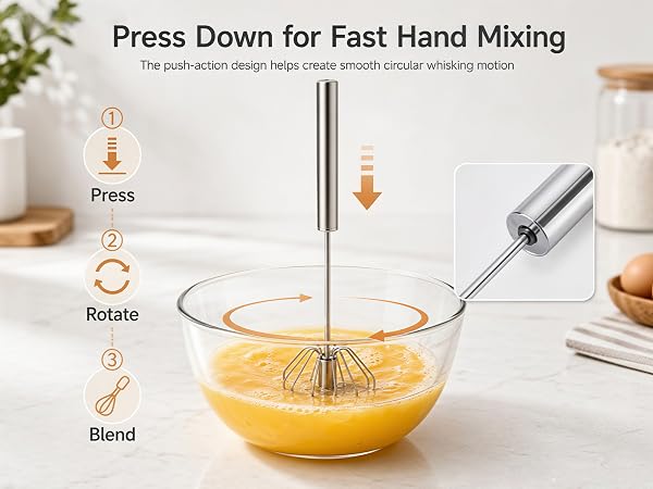 Semi Automatic Whisk