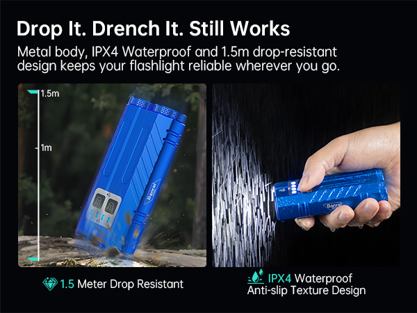 Waterproof Flashlight