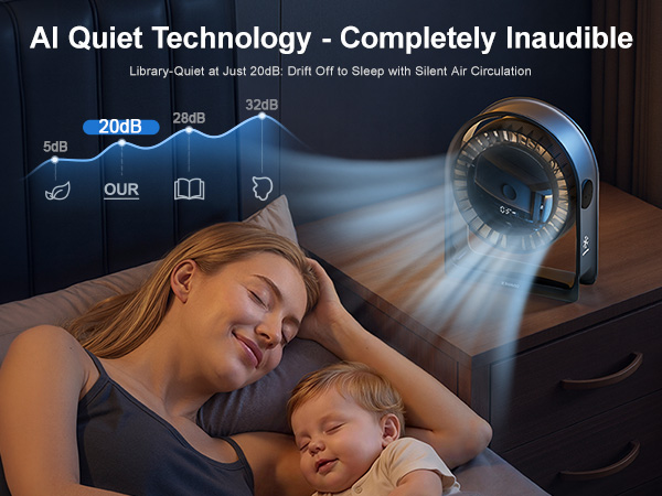 Ultra-quiet.bedrooms, kids rooms, offices.Suitable for light sleepers, families with babies,workers