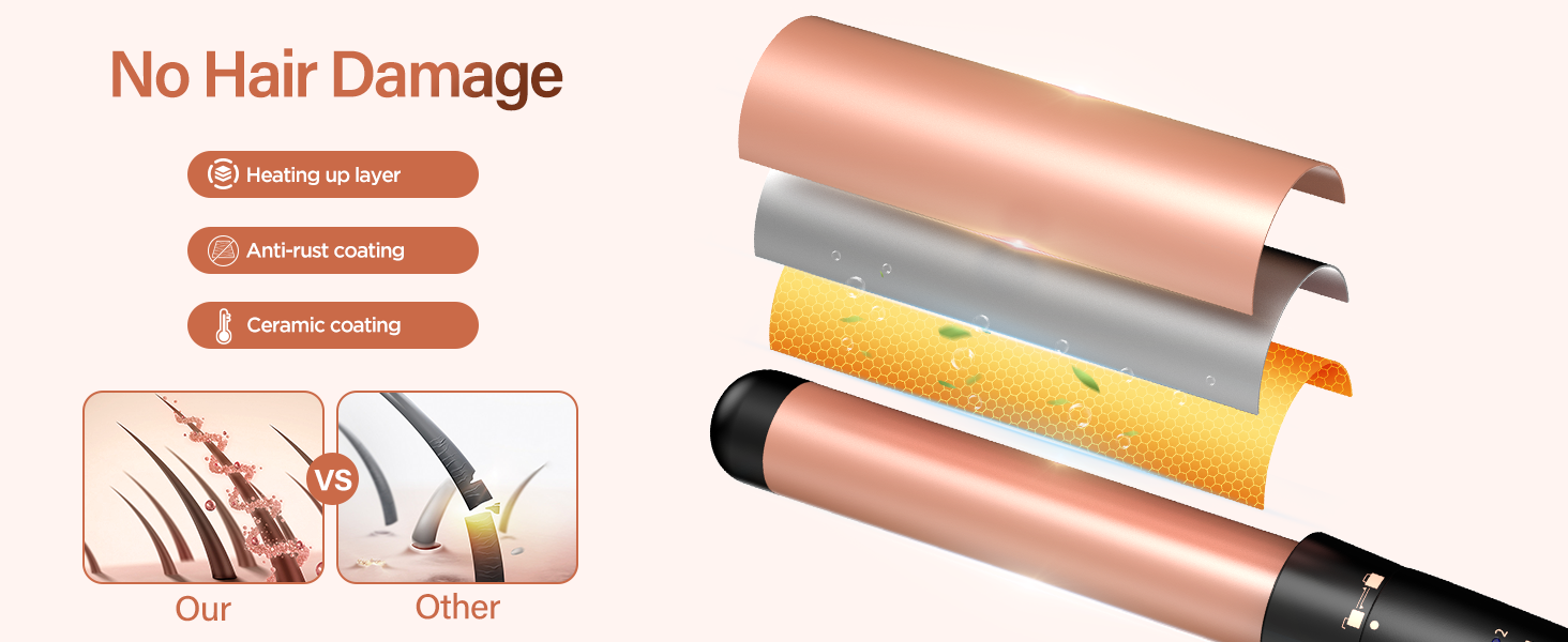 No Hair Damage, Deeply Ions Care