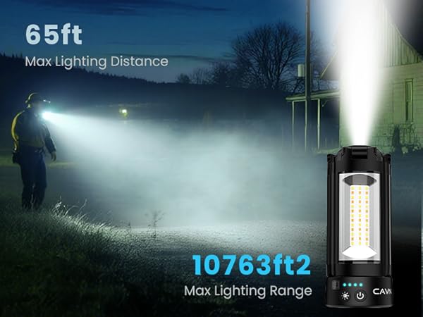 camping lights