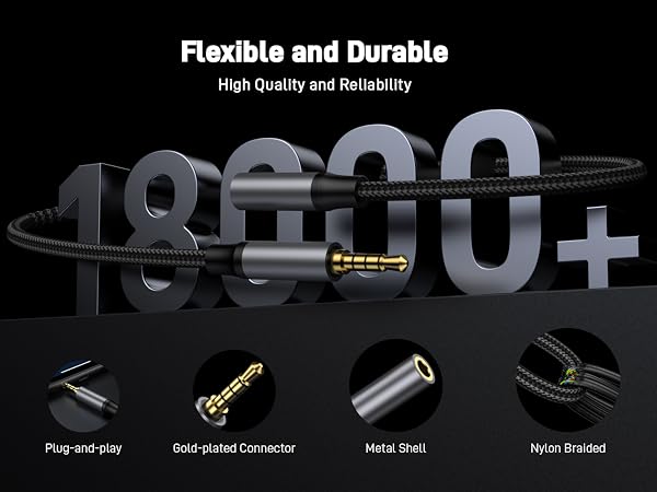 Headphone Extension Cable
