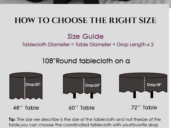 uses of round tablec