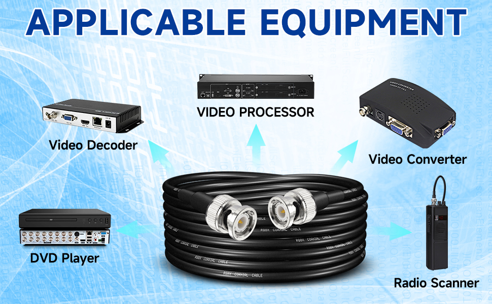BNC Male to BNC Male Coax Cable 6ft 50 Ohm RG8X Cable with BNC Connectors for Scanner Antenna Radio