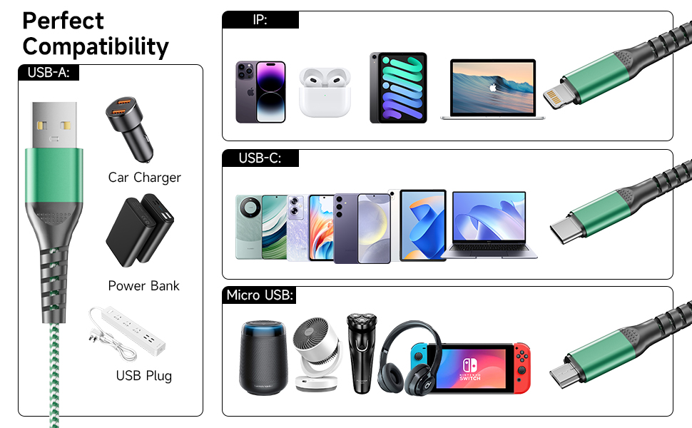 Multi USB Charger Cord