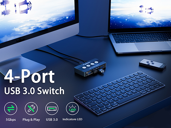 KVM Switch 2 Monitors 2 Computers HDMI KVM Switches for 2 Computers Sharing 4 USB devices