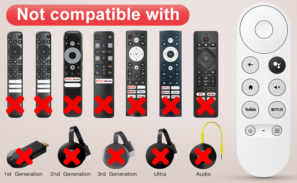 Google TV remote