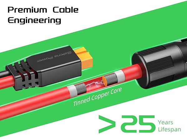 Solar Panel Cable