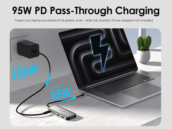 docking station 95W PD