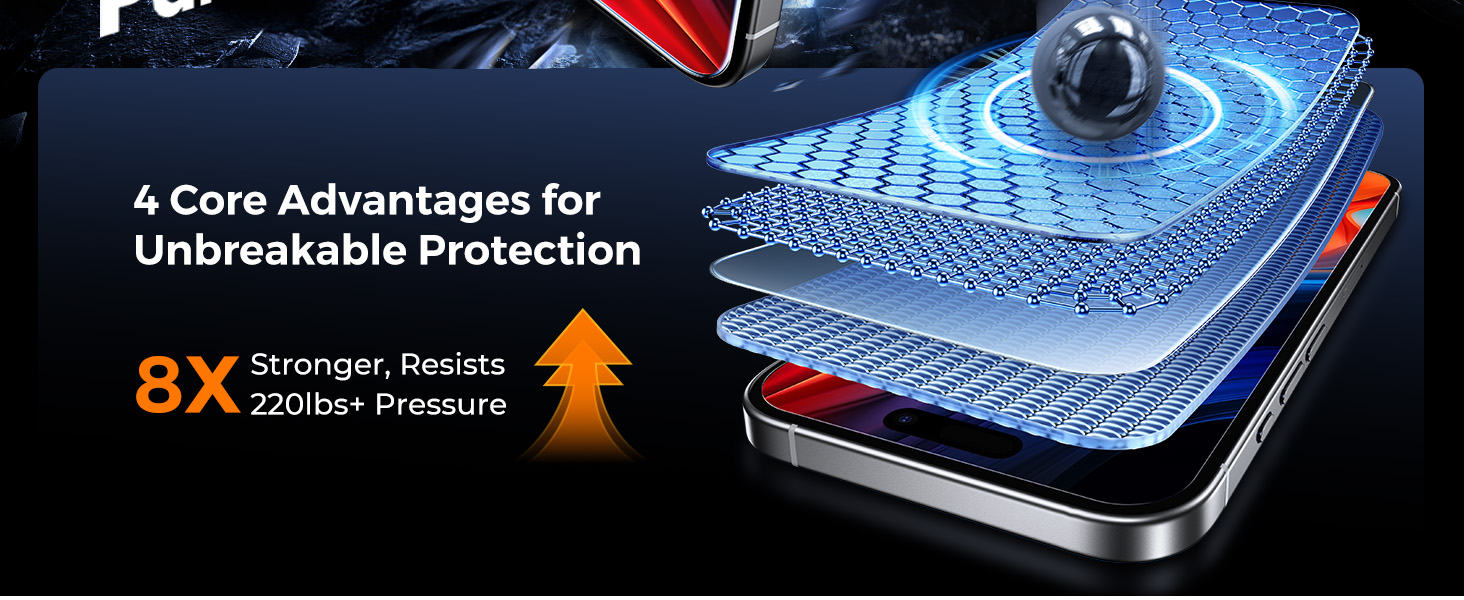 Tempered Glass Screen Protector for iPhone 16 Pro Max