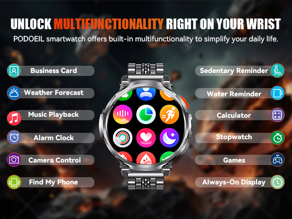 Multi-Function Apps