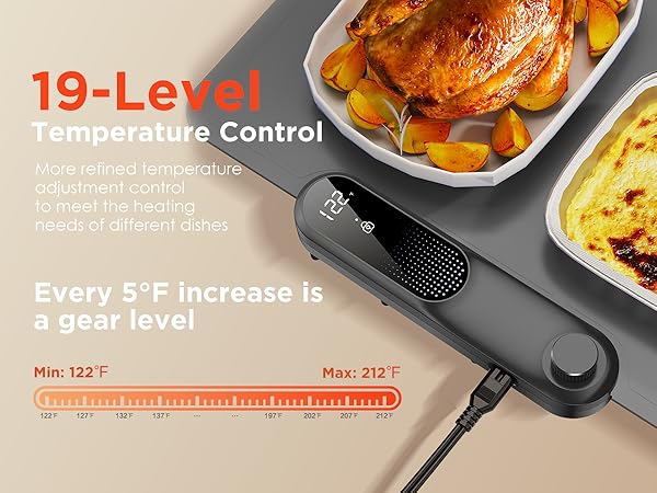 food warming mat