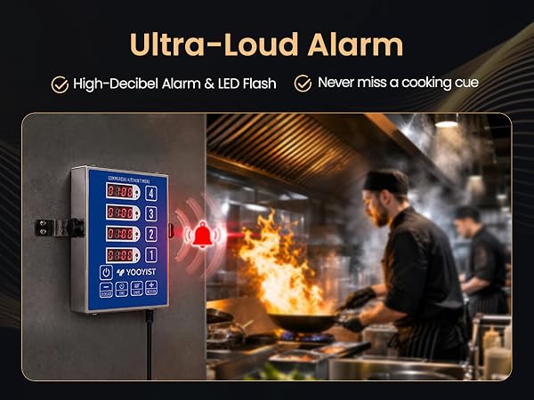 Ultra-Loud Alarm