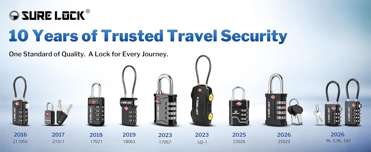 surelock luggage locks 10 years journey, quality tsa locks from different years.