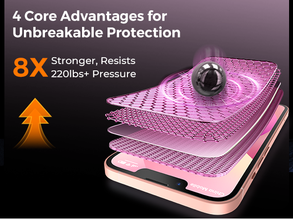 iphone 13 pro screen protector