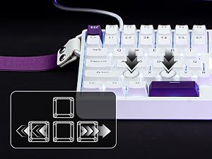 Close-up of a mechanical keyboard with white backlit keys and purple accents. Bottom shows directional arrow key diagram overlay in black.