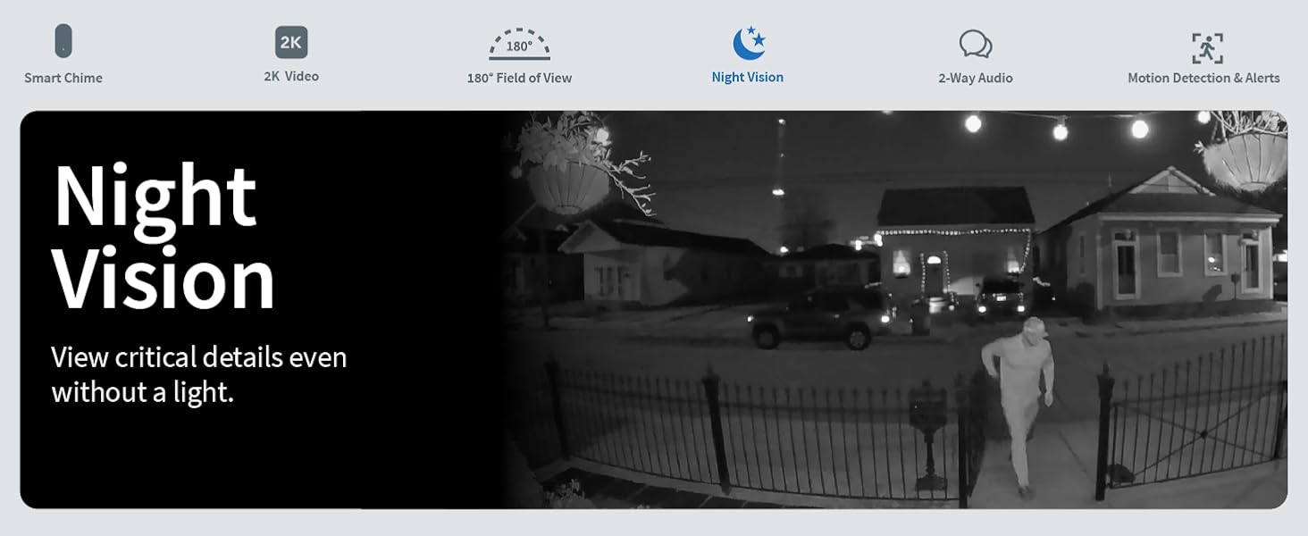 night vision - view critcal details even without a light