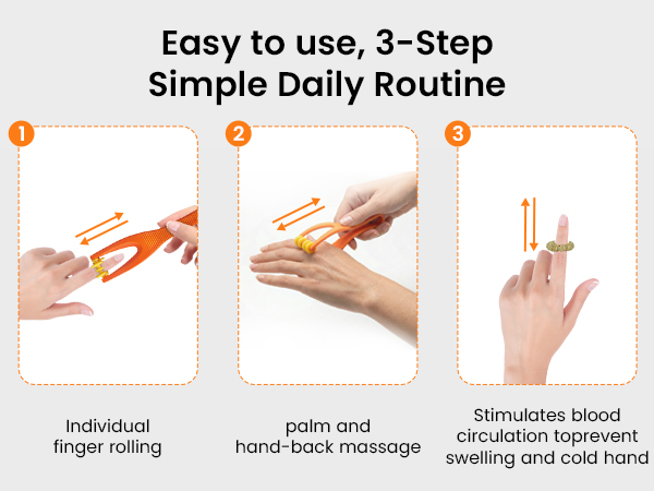 hand roller