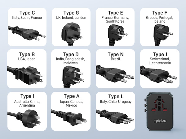 Universal Travel Adapter