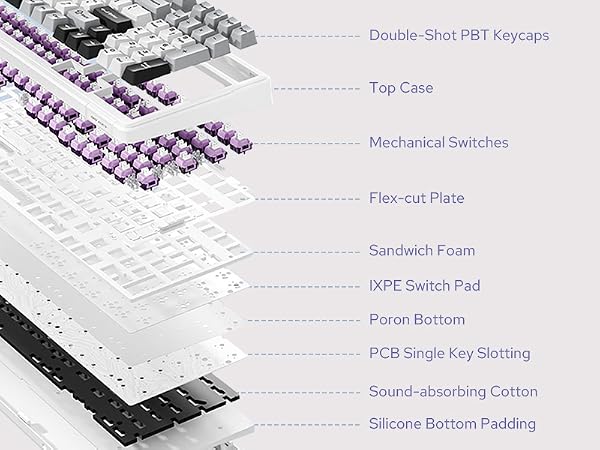 Mechanical Gaming Keyboard