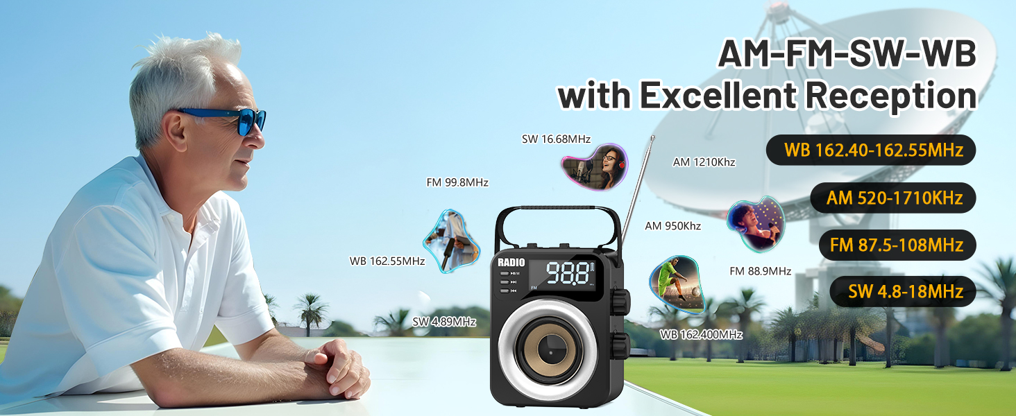 Radio Portable AM FM WB SW