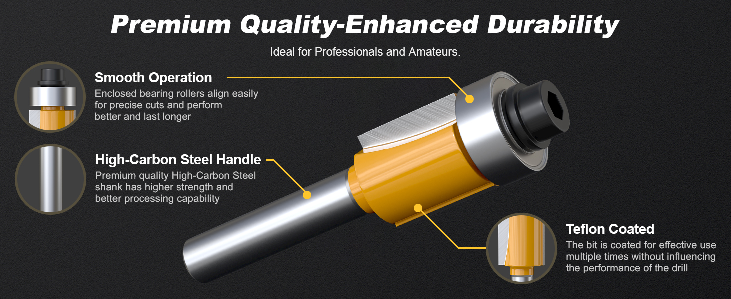 router bit set