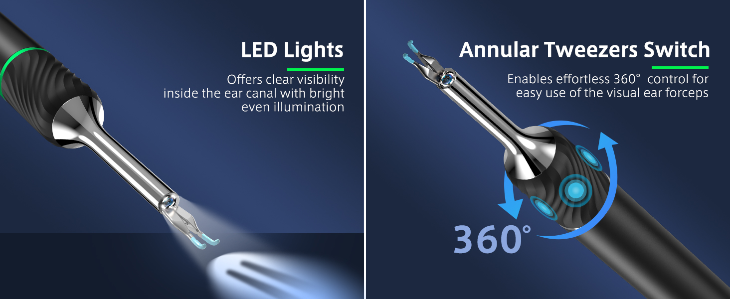 Lighting & 360° Control