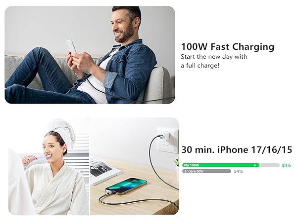 usb data transfer cable