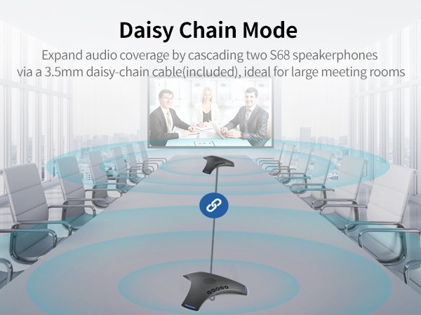 Daisy Chain Mode