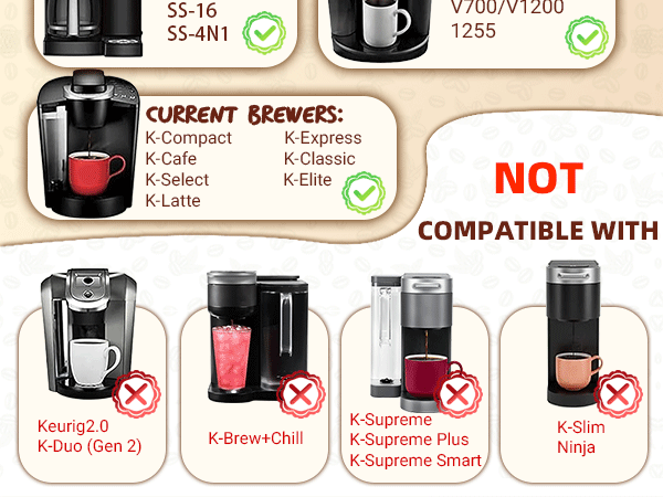 kcup refillable coffee pod