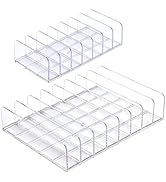 Tecbeauty 2pcs Makeup Palette Organizer Clear Cosmetic Eyeshadow Palettes Storage Tray - 15 Slots