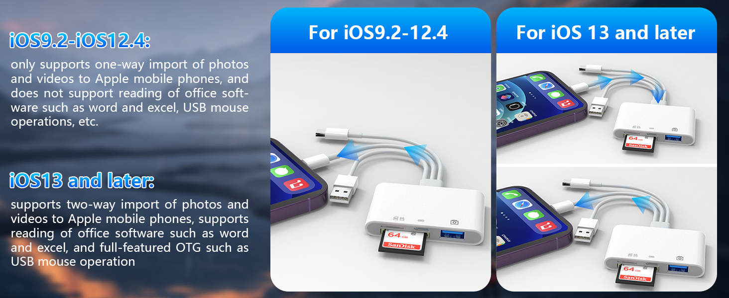 universal card reader iphone