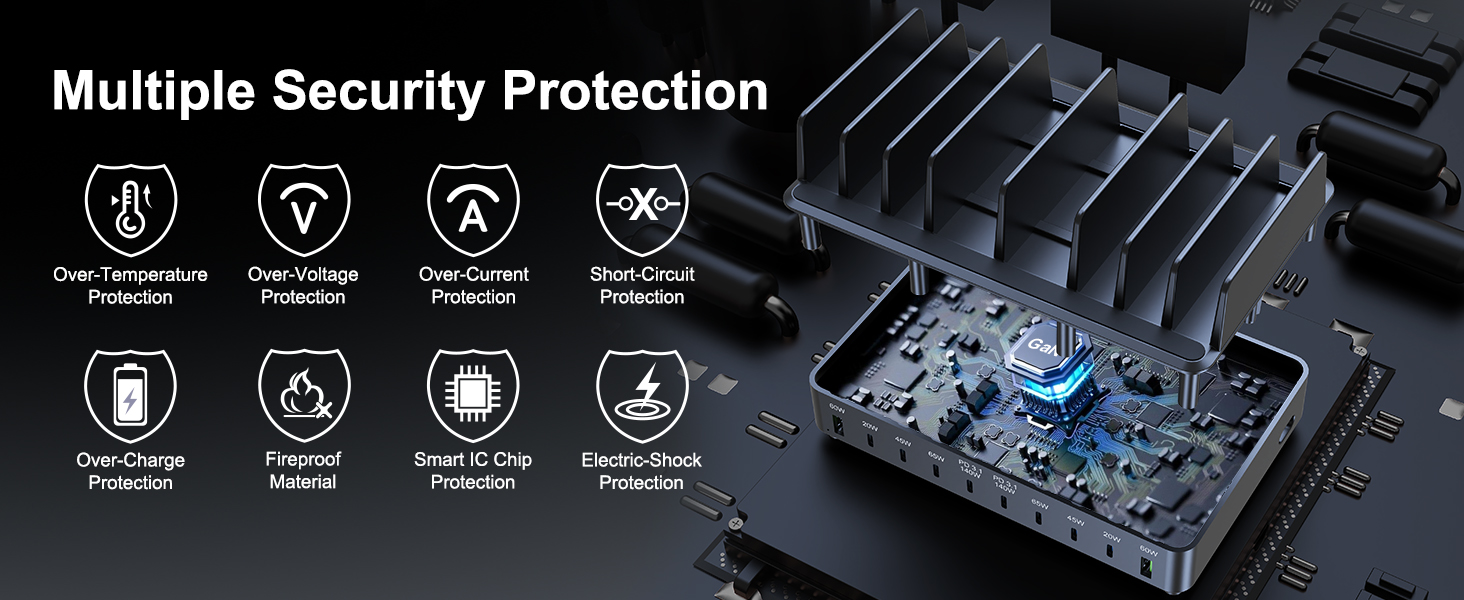 multiple security protection