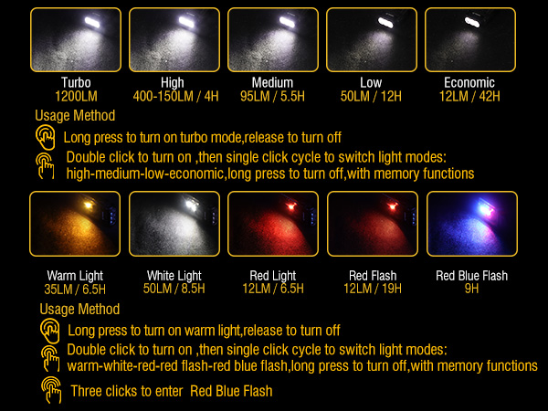 boruit v15 flashlight