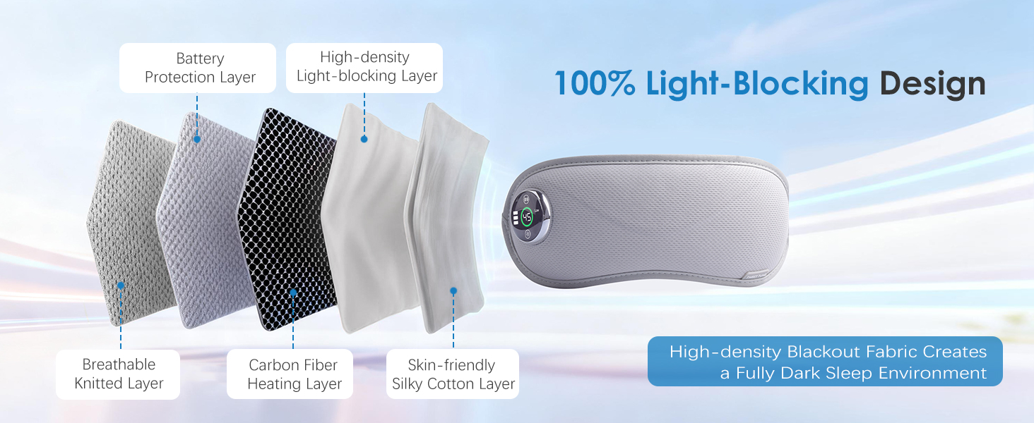 heated eye masks