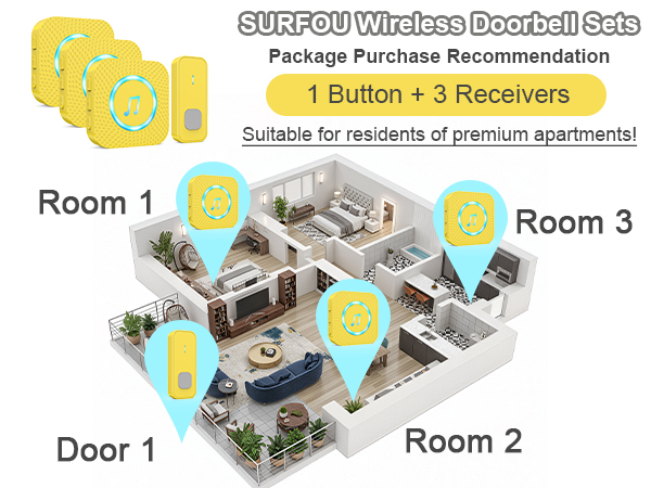 door bell ringer wireless