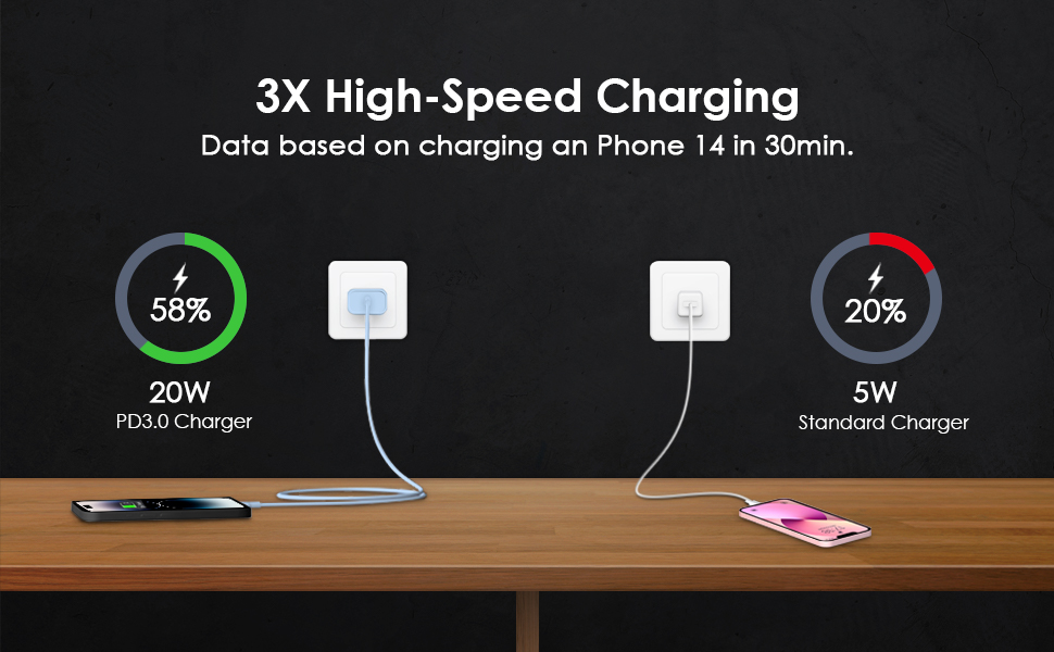 i phone 12 charger