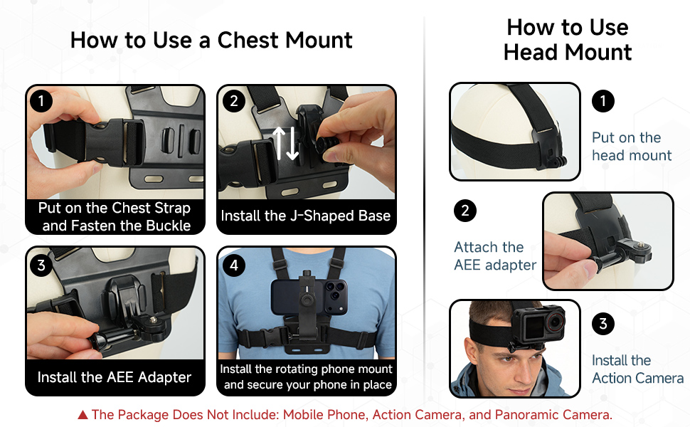 Product usage method