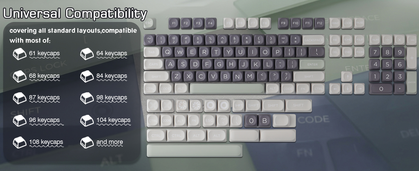 moa keycaps
