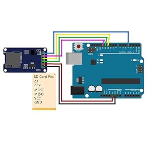 Micro SD Card TF Card Read Write Module